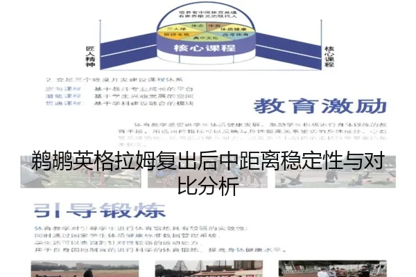 鹈鹕英格拉姆复出后中距离稳定性与对比分析